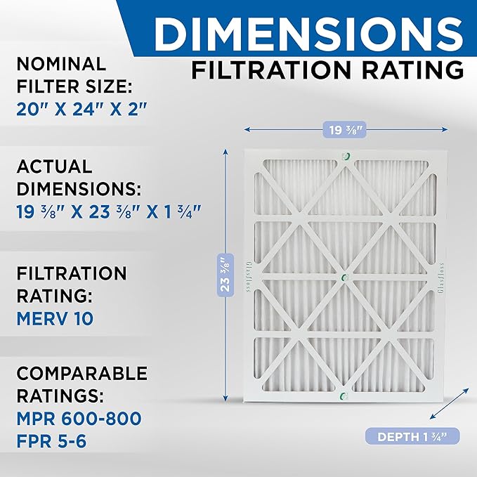 Glasfloss 20x24x2 MERV 10 (FPR 5-6) 2" Inch Pleated Air Filters Box of 6. Actual Size: 19-3/8 x 23-3/8 x 1-3/4