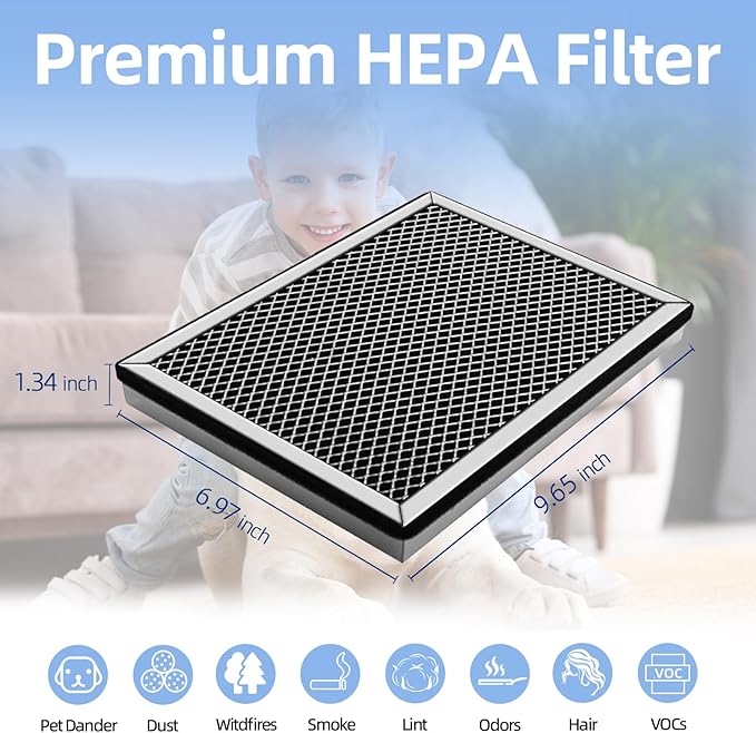 25 Replacement Filter Compatible with MA 25 Air Purifier S1/W1/B1 Medify Air Purifier Filter Replacement 3-in-1 Activated Carbon Filters 4 Pack MA-25 Replacement Filters