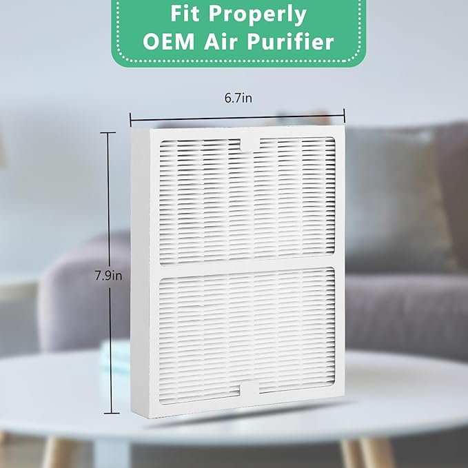 Gekufa Replacement Filter A Compatible with Idylis Air Purifiers IAP-10-100 IAP-10-150 AC-2119 IAF-H-100A – Include 2 Filters & 2 Carbon Filters