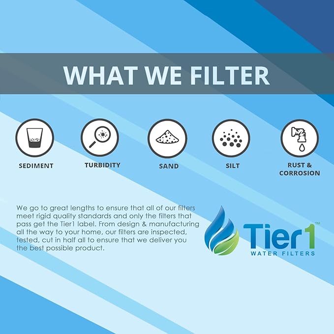Tier1 5 Micron 10 Inch x 4.5 Inch | 6-Pack Pleated Polyester Whole House Sediment Water Filter Replacement Cartridge | Compatible with Culligan CP5-BBS-D, Pentek CP5-BB, W5CPHD, Home Water Filter