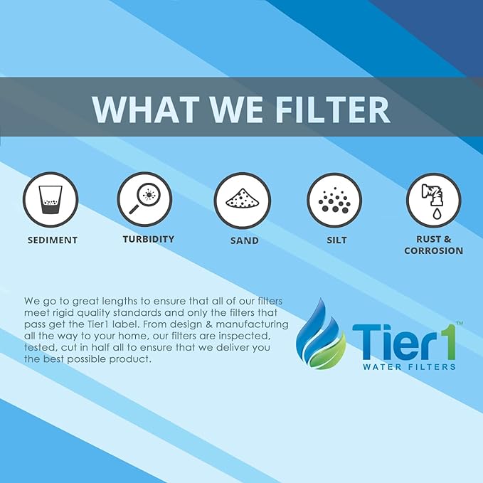 Tier1 20 Micron 20 Inch x 4.5 Inch | Pleated Cellulose Whole House Sediment Water Filter Replacement Cartridge | Compatible with Pentek S1-20BB, 155305-43, W20CLHD20, Home Water Filter
