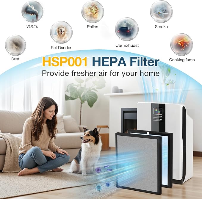 HSP001 Filter Replacement Compatible with HATHASPACE Air Purifier Filters HSP001, 4-in-2 Filtration with H13 True Hepa and Activated Carbon, 3 Pack