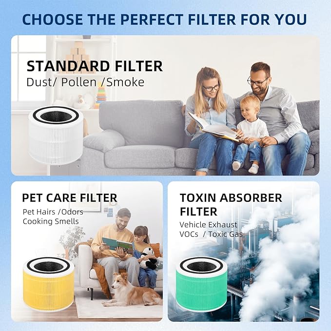 APPLIANCEMATES Core 300-p Air Purifier Filter Replacement Levoit Core 300, Core 300-RF, Core 300-RAC Air Purifier, 3-in-1 H13 True HEPA Activated Carbon Filter (4 Packs)