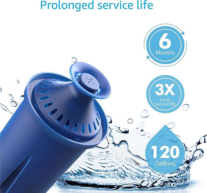 AQUA CREST Water Filter, Intended for Brita® Elite® Water Filter, Pitchers and Dispensers, Everyday, UltraMax, Metro+, XL and More, Lasts 6 Months, 3 Pack