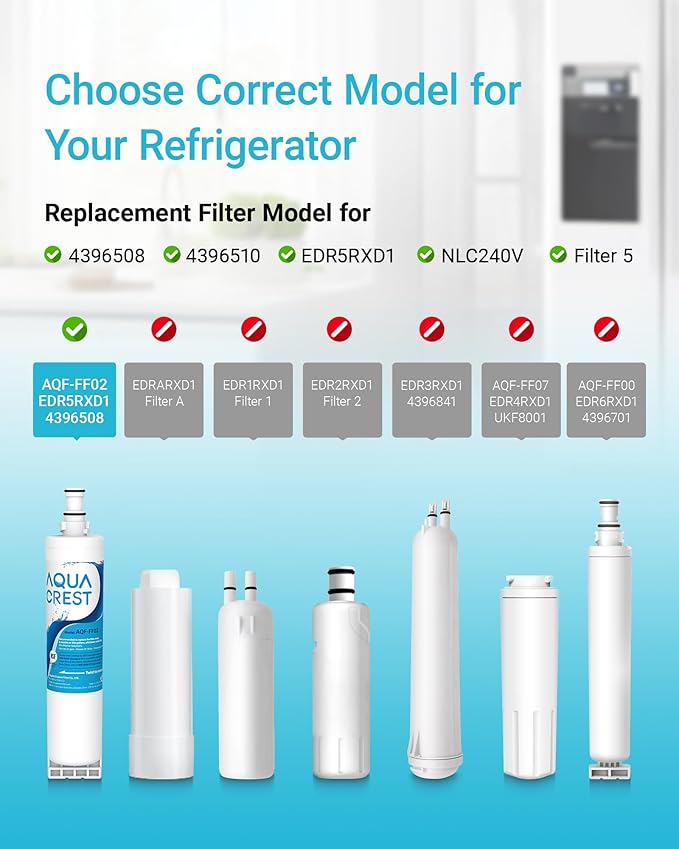 AQUA CREST 4396508 Refrigerator Water Filter Replacement for Whirlpool® WF-NLC240V, NL300, 4392857, 4396510, 4396509, 4396547, LC400V, 4396510p, PNL240V, EveryDrop® Filter 5, EDR5RXD1, 3PACKs