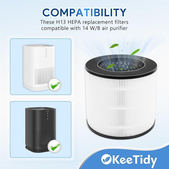 True HEPA Replacement Filters for MA Air Purifier 14/14W/14B models, H13 True HEPA and Activated Carbon Filters, 3 in 1 Pre-Filters, 2 Pack