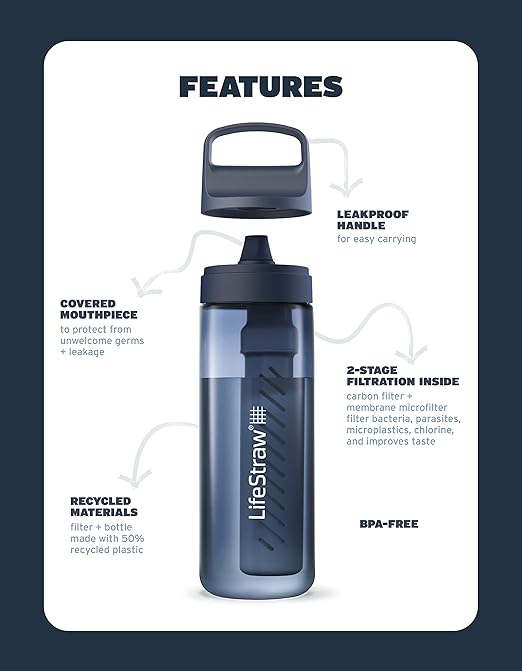LifeStraw Go Series – BPA-Free Water Filter Bottle for Travel and Everyday use removes Bacteria, parasites and microplastics, Improves Taste, 1L Terrace Green