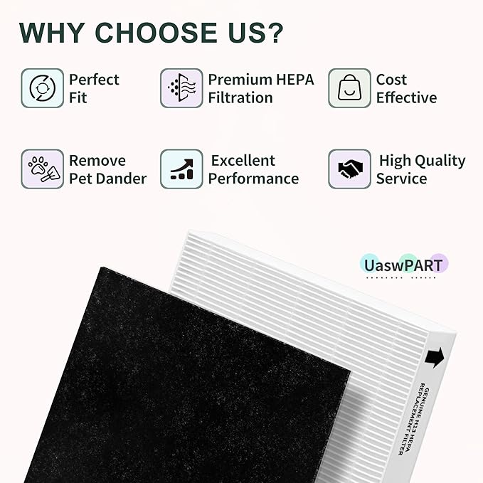 Aera-Max 200 HEPA Filter Replacement 9287101 Compatible with Fellowes AeraMax 190/200/DX55 Air Cleaner Purifiers HEPA Filter, 4X H13 HEPA & 8X Extra Carbon Pre-Filters (9324101)