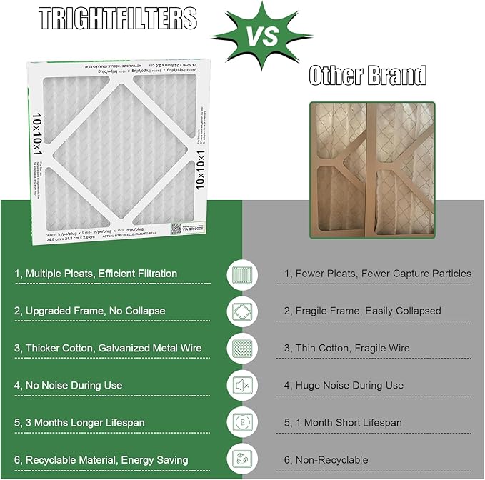 10x10x1 Air Filter 6 Pack, Durable MERV 8 Pleated Home HVAC AC Furnace Filters, Lightweight Compact Air Conditioner Filter Replacement