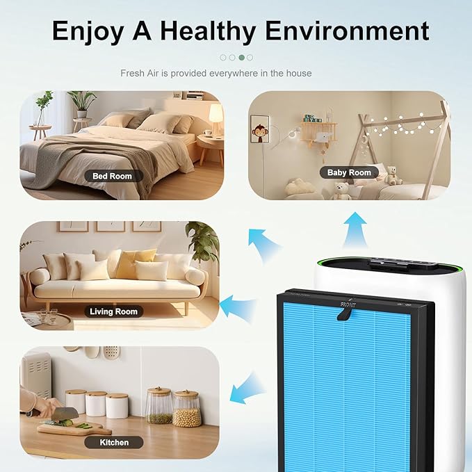 MKD05 Air Filter Replacement Compatible with AROEVE MKD05 Air Purifier, 4-in-1 High-Efficiency HEPA Filter, True HEPA Filter with Activated Carbon Filter, 2 Pack (MKD05-Blue-2Pack)