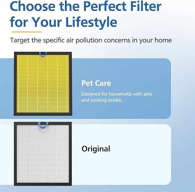 Vital 100S Pet Care Replacement Filter Compatible with LEVOIT Vital 100S Air Purifier, 3-in-1 HEPA Activated Carbon Vital 100S-P Filter, Vital 100S-RF-PA (LRF-V102-YUS), 2 Pack, Yellow