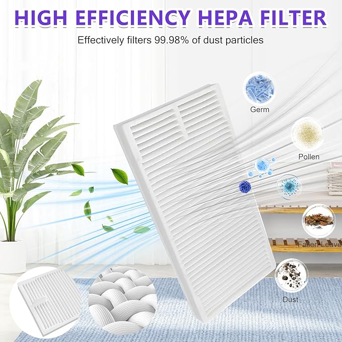 Replacement Parts Kit for Eureka E10s/E20 Plus Robot Vacuum Cleaner,1 Main Roller Brushes, 4 Side Brushes, 2 HEPA Filters, 4 Mop Pads-11Pack