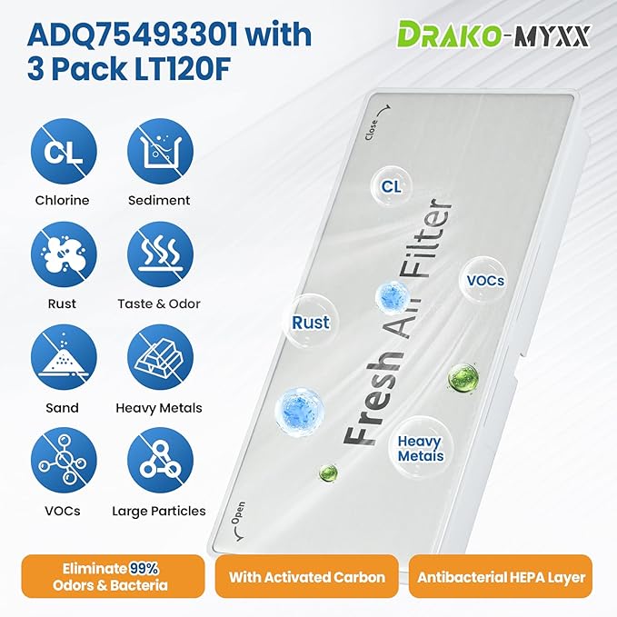 2026 Upgraded ADQ75493301 Refrigerator Air Filter Cover Replacement, Fresh Air Filter Cover, Compatible with LG Refrigerator Models, Replacement LRMVS3006S, LRMDS3006S, LRMVC2306S, LRMDC2306D