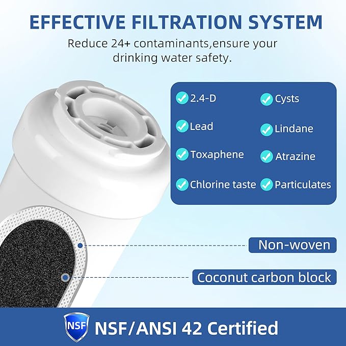 Refrigerator Water Filter Replacement for GE Smart Water M-W-F fmg-1, Gse25gshecss, 197D6321P006, Gsh25jsddss, GSHS6HGDBCSS, Gshs6lgbbhss, Gse25hmhbhes 3-Pack