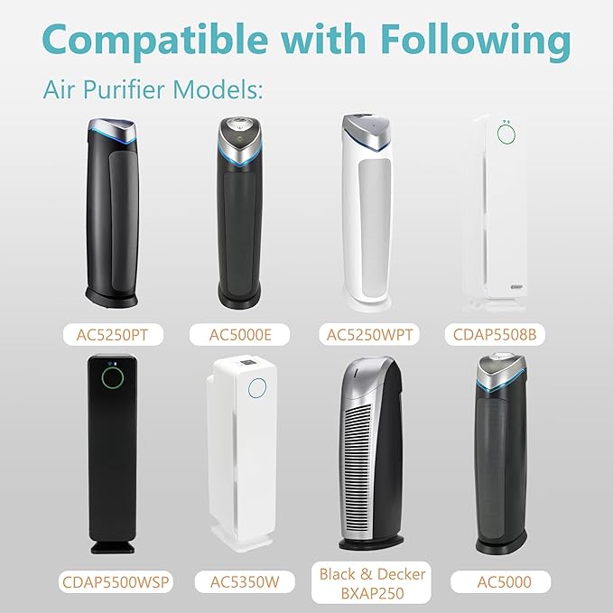 FLT5250PT Replacement Filter Compatible with Air Cleaner Purifier AC5000E AC5300B AC5350W AC5350B CDAP5500, 4 Premium Filters with 8 Carbon Pre-Filter, Purple Pet Care Version