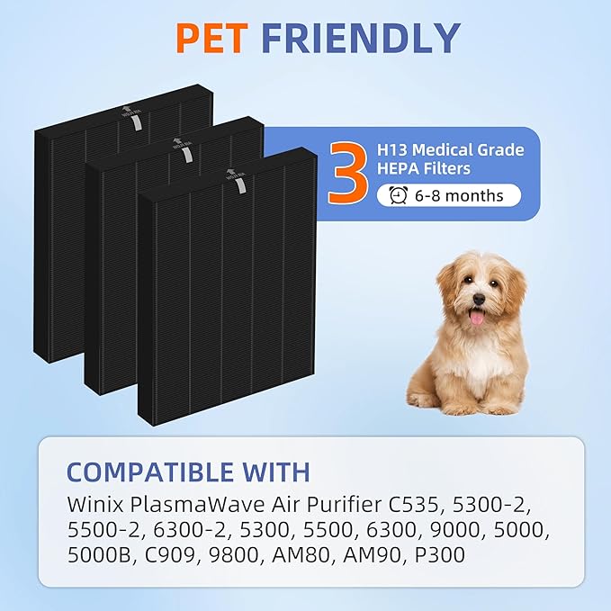 115115 HEPA Smoke Remover Replacement Filter A for Winix Plasmawave Air Purifier C535 5300 5300-2 6300 6300-2 P300 AM90 C909 9800,H13 True HEPA Size 21 Filters,3 Pack,Black