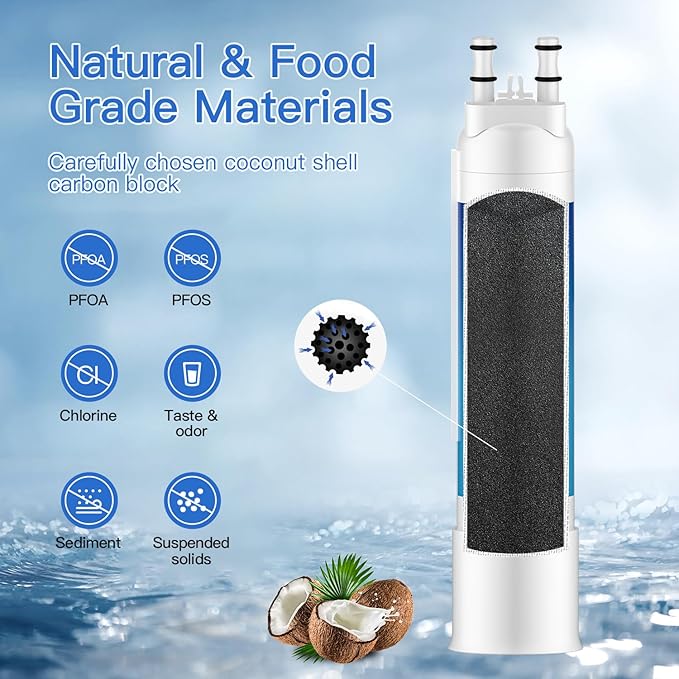 FPPWFU01 Water Filter Replacement,Compatible with frigidaire water filter, Electrolux EPPWFU01,PWF-1 PurePour PureAdvantage (2 Pack)