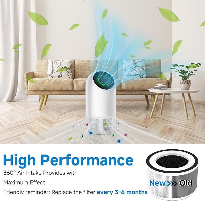 2-Pack True Replacement Filter Compatible with Afloia Fillo/Halo/Mook-a Allo, 3-in-1 High Efficiency True Filter for Fillo Filter