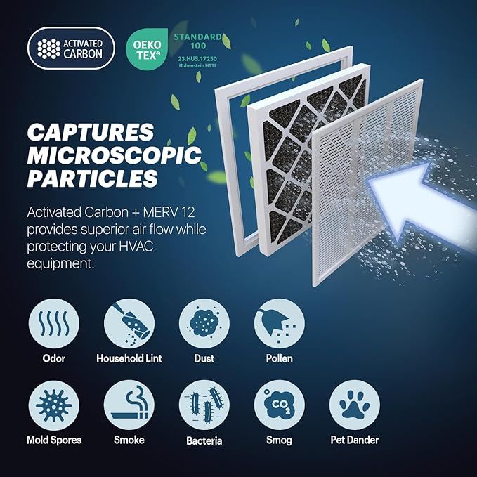 BNX TruFilter 16x20x1 MERV 12 Odor Defense (4-Pack) AC Furnace Air Filter with Activated Carbon - MADE IN USA - Pleated Air Conditioner HVAC AC Furnace Filters - Removes Odor, Mold, Bacteria, Smoke