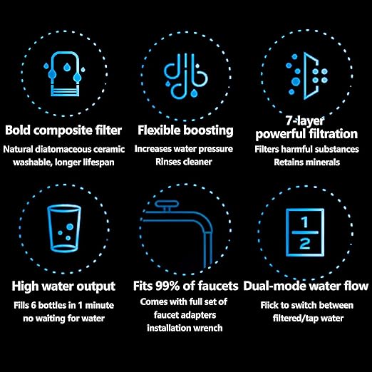 VYNTRA 7-Layer Faucet Water Filter, Kitchen Filter Water Faucet Element, 300 Gallons Activated Carbon Ceramic Filter Reduces Chlorine, Limescale, Heavy Metals,Bad Taste(2*Filter & 6*Adaptors) White