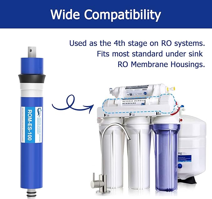 100 GPD RO Membrane Filter 12"x1.8" Reverse Osmosis Membrane Element Replacement Fits Under Sink RO Drinking Water Filter Filtration Purifier System, 2 Pack