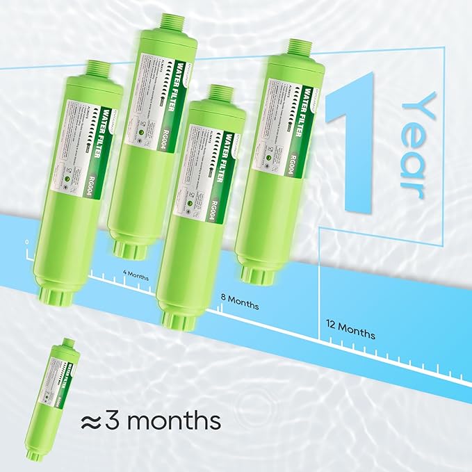 RVGUARD Inline RV Water Filter, Reduces Odors, Bad Taste, Rust, Chlorine, Ideal for RV and Marine use, 2 Pack