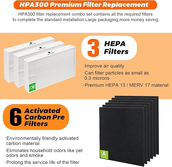 3 Pack HPA300 HEPA Filter Replacement for Honeywell Air Purifiers Filter HPA300 HPA200 HPA100 Series &Filter R-Replace HRF-R3 & HRF-R2 &HRF-R1&HRF-AP1-6 Pack Activated Carbon Pre-Filter by Blutoget
