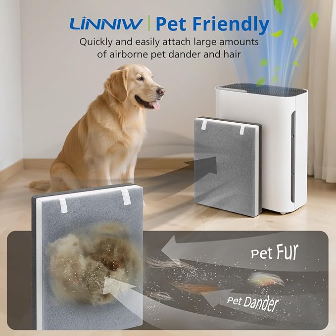 2 Pack Vital 100 Replacement Filter Compatible with LEVOIT Vital 100 Air Purifier, High-Efficiency Activated Carbon Filter Set, Part Number 100-RF