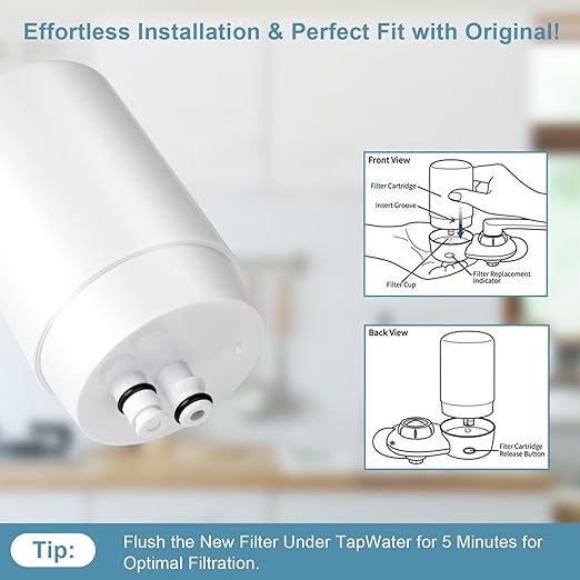 Faucet Water Filter Replacement for Brita®: Sink Filter Attachment Compatible with Brita® Faucet Mount Water Filtration System for Tap Water - White - 4 Count