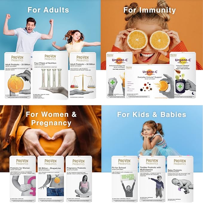 Pro-Ven Prenatal Probiotic for Women with Vitamin C & Calcium | 10 Billion CFUs | Supports Immune & Digestive Health During Pregnancy | Safe for Mum & Baby | 30 Probiotics Capsules | Vegetarian