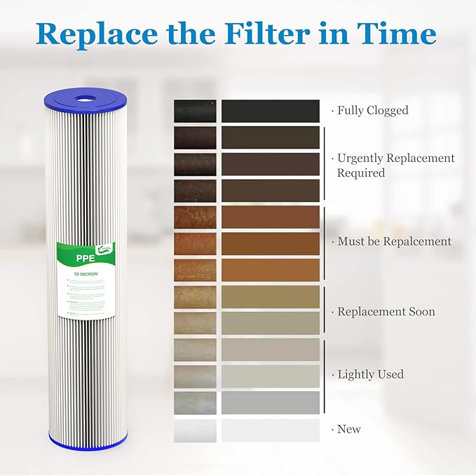 50 Micron 20-Inch Whole House Heavy Duty Water Filter Replacement Cartridge, Pleated Sediment Water Filters 4.5" x 20" for Well Water, Compatible with ECP5-20BB, R30-20BB, SPC-45-2050, 2 Pack