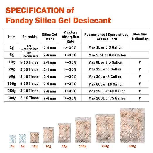2Gram 2500Packets Fonday Food Grade Silica Gel Packs Desiccants Moisture Absorbers Desiccants Packets Dehumidifier Packs