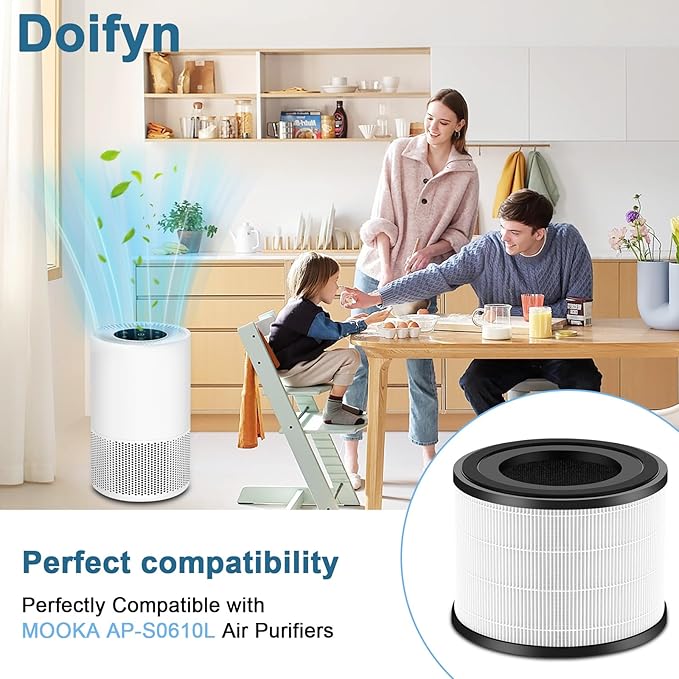 2-Pack AP-S0610L H13 True HEPA Filter Replacement Filter, Only Compatible with MOOKA AP-S0610L Air Purifier, for Large Rooms in Homes up to 1200 Square Feet (White)