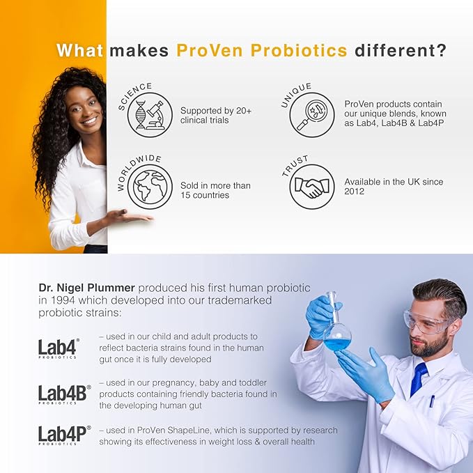 Pro-Ven Prenatal Probiotic for Women with Vitamin C & Calcium | 10 Billion CFUs | Supports Immune & Digestive Health During Pregnancy | Safe for Mum & Baby | 30 Probiotics Capsules | Vegetarian