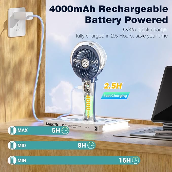 HandFan 4000mAh Upgraded Handheld Misting Fan, 50ml Water Tank, Rechargeable Personal Mister Fan Portable AC, Spray Water Mist Fans, Foldable Cooling Ice Fans for Beach Travel Disney(Royal Blue)