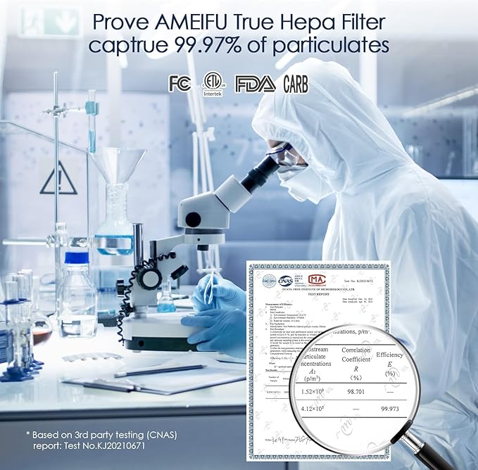 AMEIFU Air Purifiers for Home Large Room up to 2300sq.ft, H13 True Hepa Air Purifiers for Pets Hair, Dander, Smoke, Pollen, 3 Fan Speeds, 5 Timer Air Cleaner
