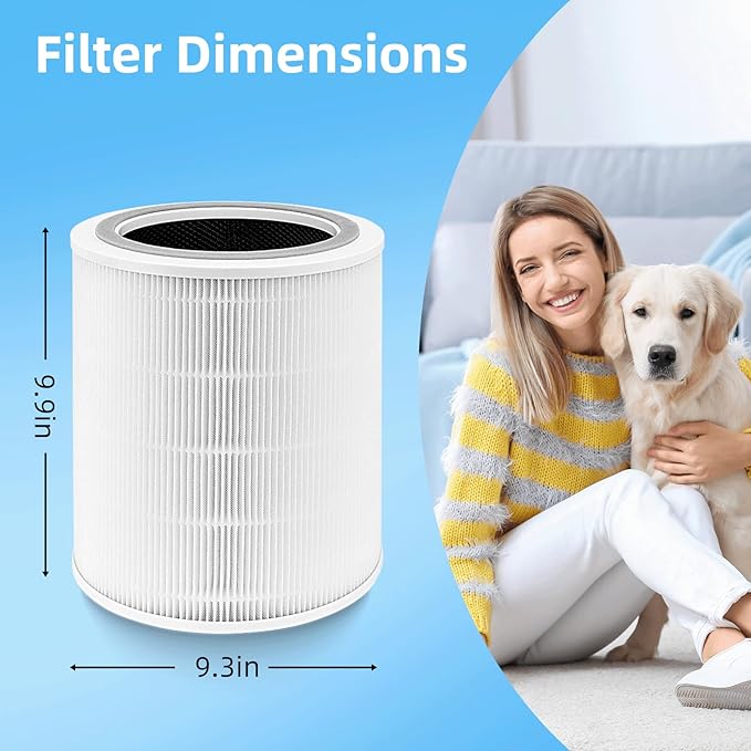Core 400S Replacement Filter for LEVOIT Core 400S, Core 400S-P, Core400S-RF Smart WiFi Air Purifier, 3-in-1 True HEPA Activated Carbon Filter, 2 Pack, White by APPLIANCEMATES