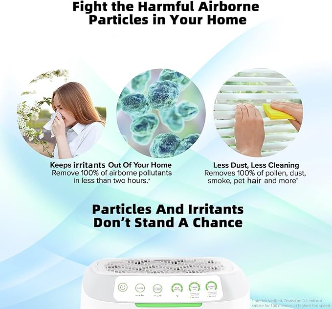 Nuwave Oxypure Zero E500 Air Purifier with Washable Reusable Filters for Large Room | Smart Air Cleaners 99.9% Removal 0.1 Micron Particles | Sleep Mode, 6 Fan Speed & Timer, App Control