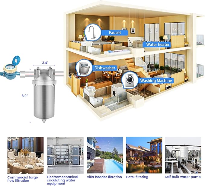 Amwater NSF/ANSI 42 Stainless Steel Whole House Water Filter Housing, 5" x 2.5" Sediment Water Filter System for Heavy Duty, Well & City Water, 1" NPT Port, Drain Valve Style C