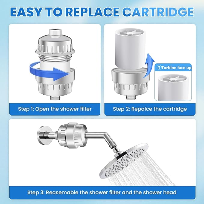 4 Pack 30 Stage Universal Shower Filter Replacement Cartridge -Removes Chlorine, Heavy Metals, Iron, Sediments-VeoryFly ShowerHead Water Filter Cartridge, Compatible with Universal Shower Filter