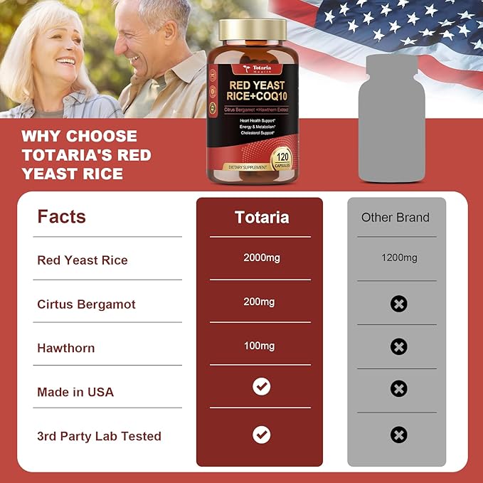Red Yeast Rice 2,000mg with CoQ10 Supplement - Citrinin-Free Extract Red Yeast Rice Capsules with CoQ10 100 Plus Citrus Bergamot - Cholesterol Lowering Supplements 3rd-Party Tested Vegan Non-GMO