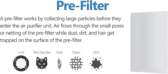 Cleair 230 Air Purifier Replacement Filter, 3 Stage H13 True HEPA Filter - Removes 99.97% Dust, Pet Dander, Smoke, Pollen