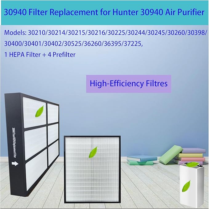 30940 Filter Replacement for Hunter 30940 Air Purifier, Models: 30210/30214/30215/30216/30225/30244/30245/30260/30398/30400/30401/30402/30525/36260/36395/37225, 1 Filter + 4 Prefilter