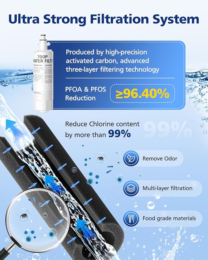 ADQ36006101 Water Filter Compatible With LG LT700P LT700PC Kenmore 9690, ADQ36006102 RFC1200A 46-9690 LFXS30766S Water Filter Replacement LT120F Fresh Air Filter 300 Gallon, 3 Pack