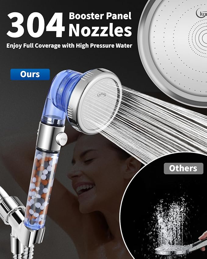 Luxsego Filtered Shower Head for Hard Water with Stop, High Pressure 4-Mode Shower Heads Built-in Power Spray to Clean Corner, Tub & Pets, Water Softener Handheld Shower to Remove Chlorine & Fluoride