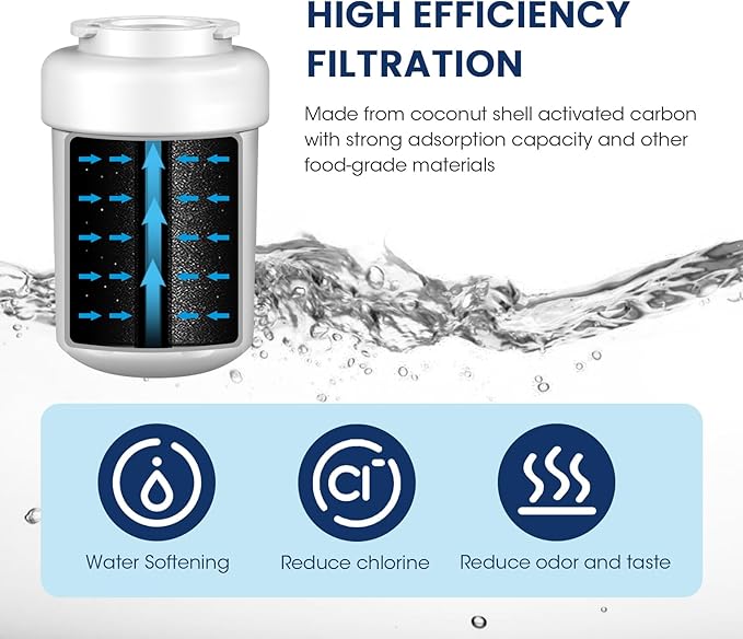 MARRIOTTO Smart Water Filters for Refrigerators NSF 42 Certified Cartridges Compatible with MWF, MWFA, MWFP, GWF, GWFA, 46-9991, HDX FMG-1, WFC1201, 1 Pack