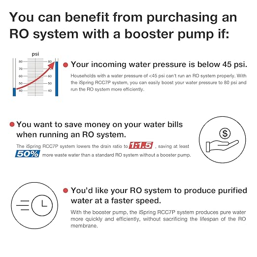 iSpring RCC7P, 75 GPD Reverse Osmosis System with Pump, 5-Stage Boosted Performance Under Sink RO Water Filtration System with Patented Top-Mounted Faucet Design for Easy Installation