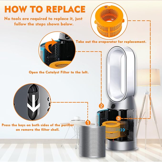 Air Purifier Carbon Fiber Evaporator Filter Compatible with Dyson PH01 PH02 PH03 PH04 PH3A Air Purifier Humidifier Replacement Parts