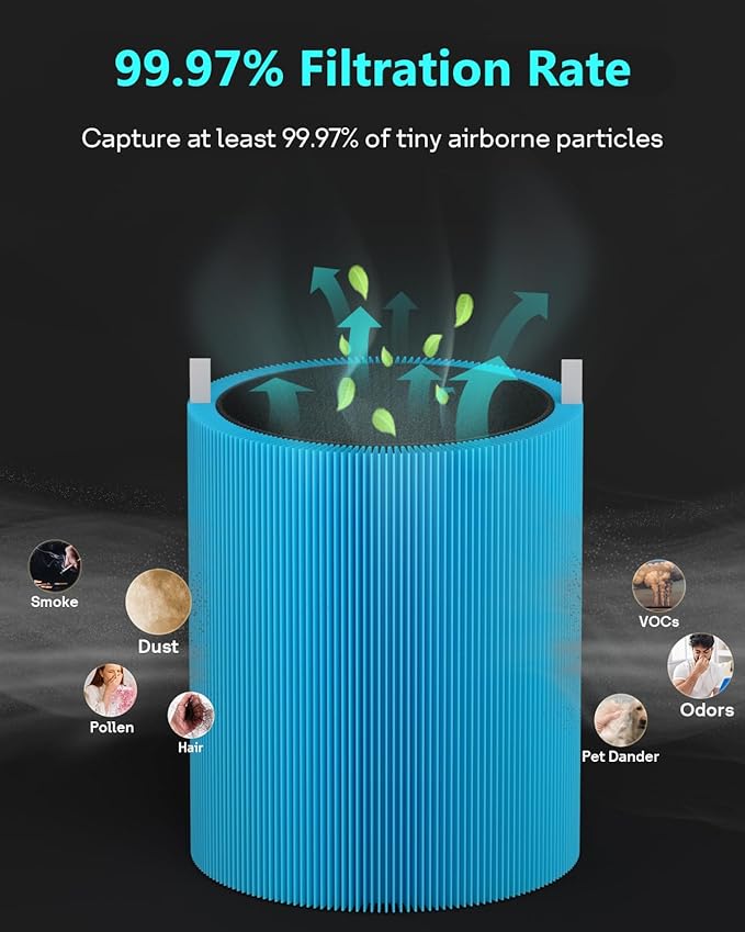 Leemone 311 Auto AllergenBlock Filter Compatible with Blueair Blue Pure 311 Auto Air Purifier, Blue Pure 311 Auto Filter Replacement, Activated Carbon Filter, 2 Pack