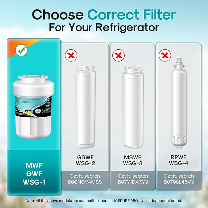 ICEPURE PRO RWF0600AH NSF/ANSI 401 NSF/ANSI 53 Certified Replacement For GE MWF Refrigerator Water Filter, MWFINT, MWFA, HDX FMG-1, GSE25GSHECSS, 46-9991, GSH25JSDDSS, GSHS6LGBBHSS, PC75009, 3PACK